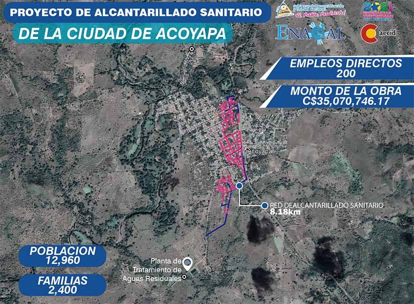 proyecto-saneamiento-acoyapa